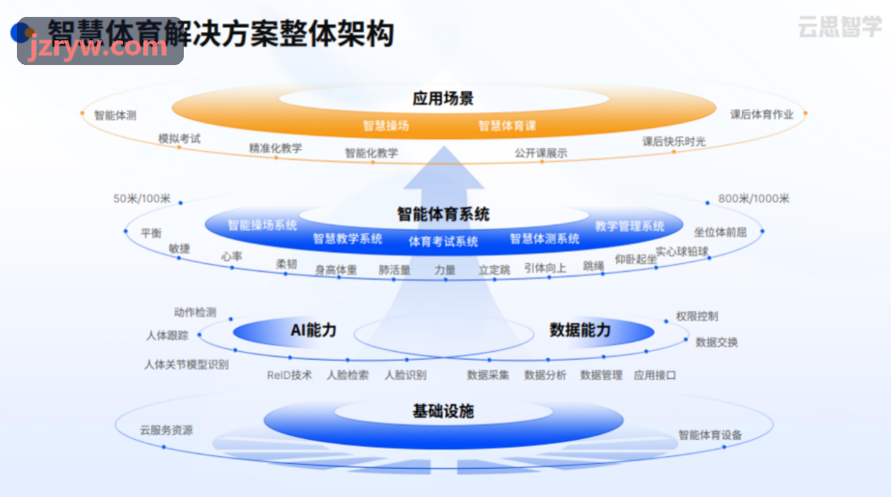 贝斯特集团宏观金融调控与产业霸权